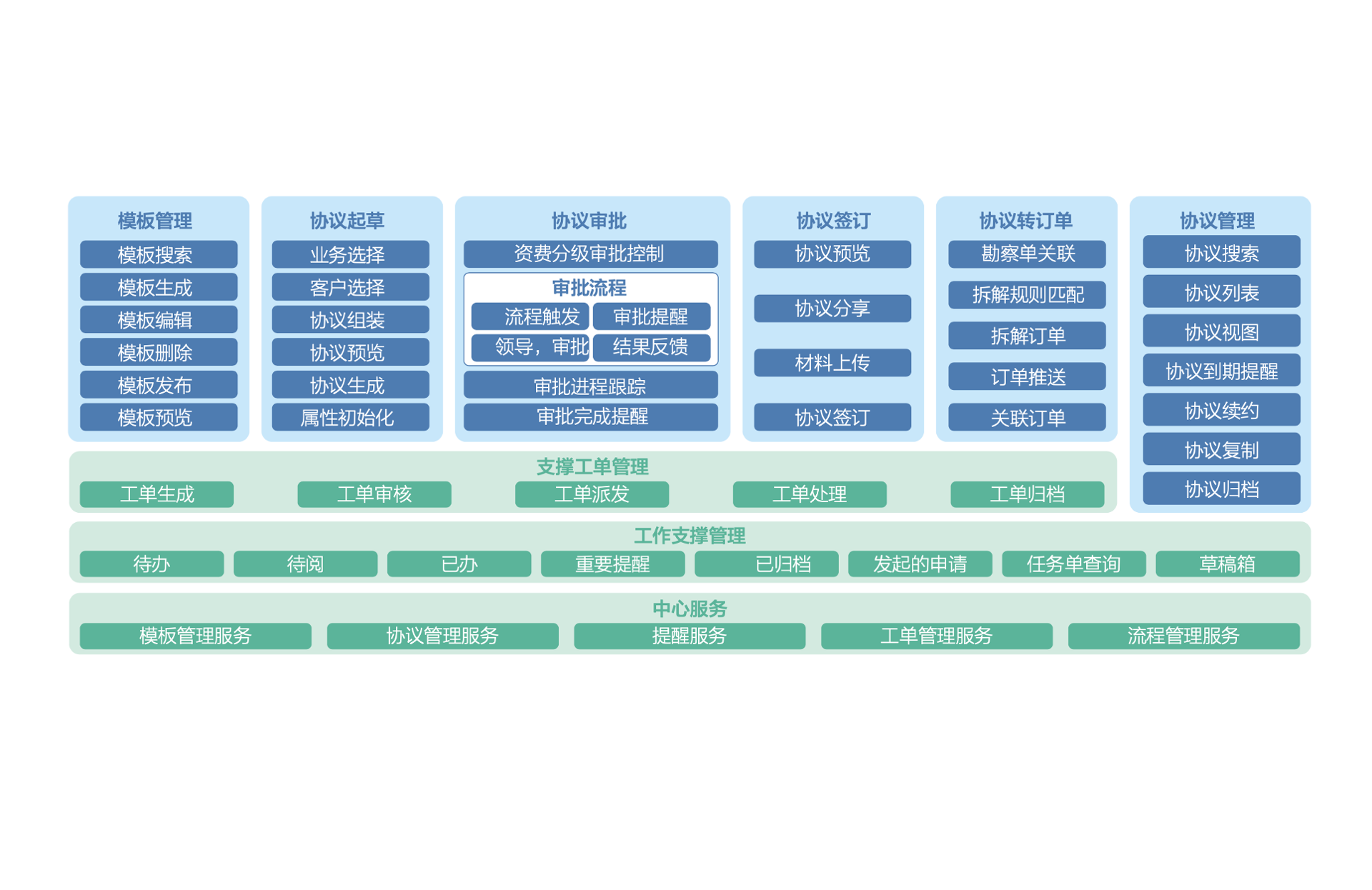 圖片關鍵詞