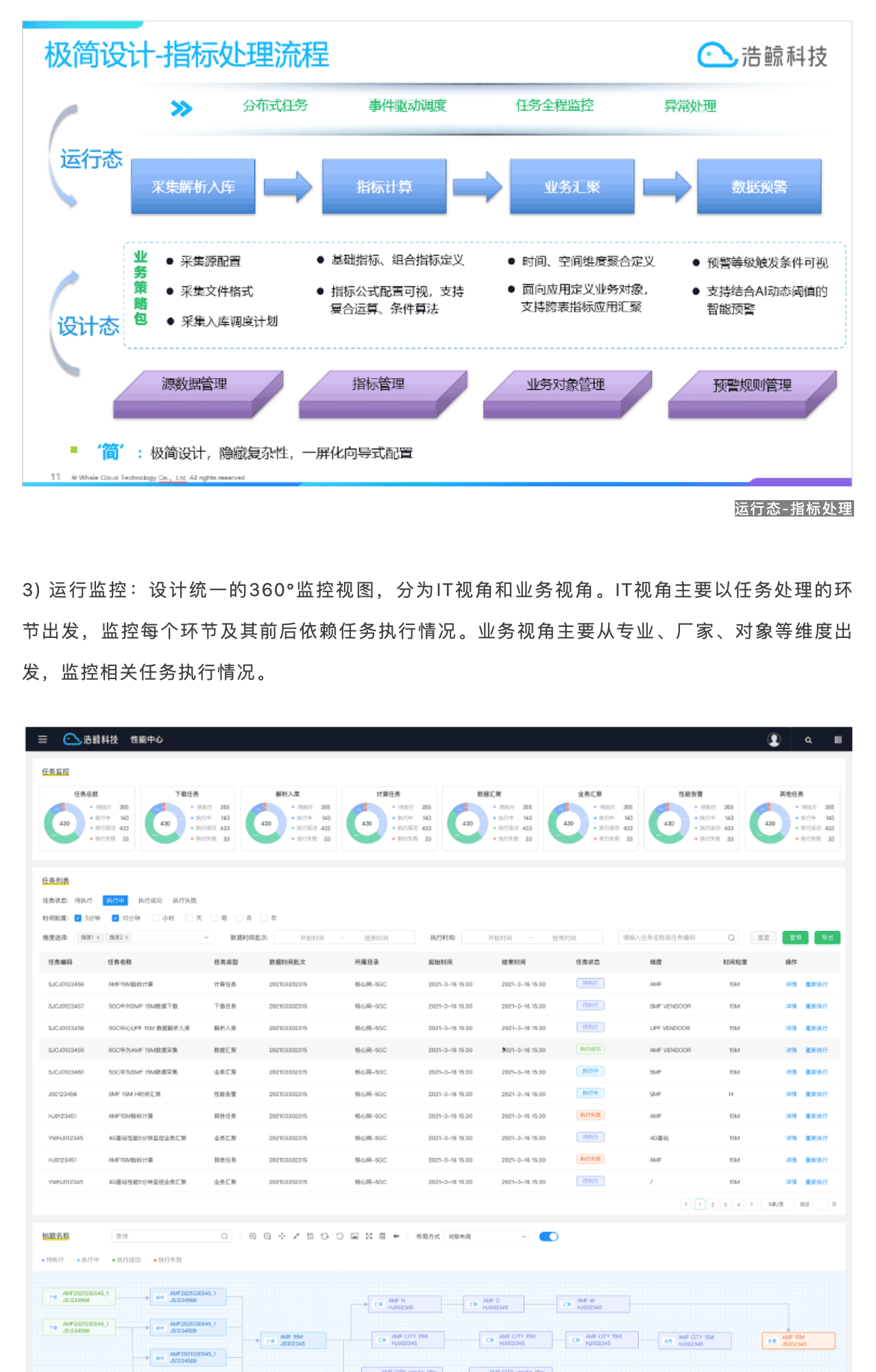 圖片關鍵詞