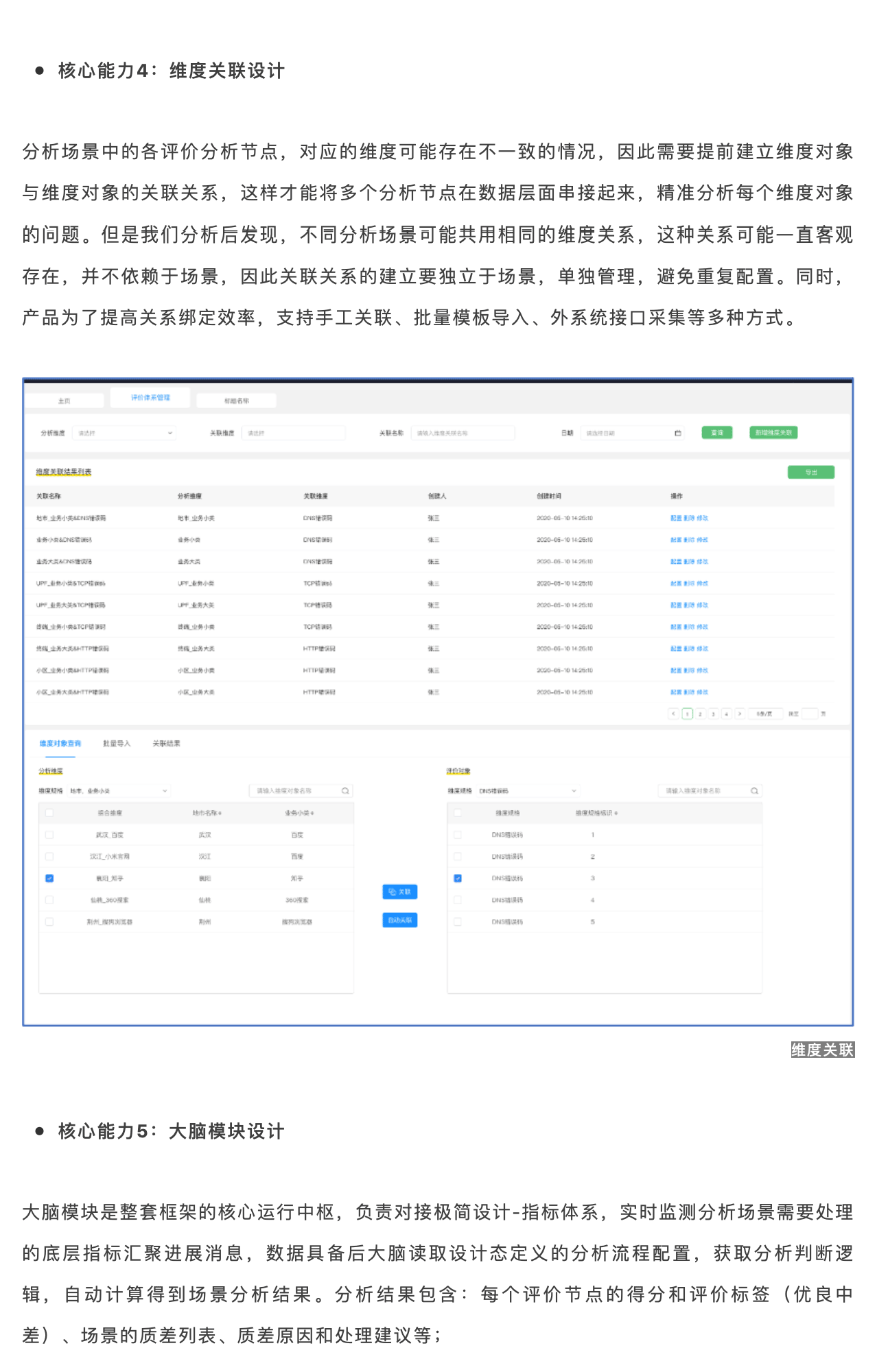 圖片關鍵詞