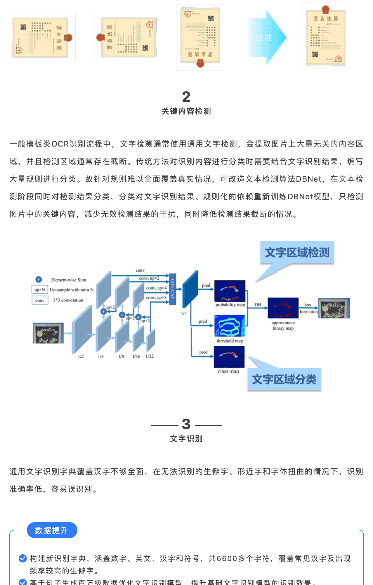 圖片關鍵詞
