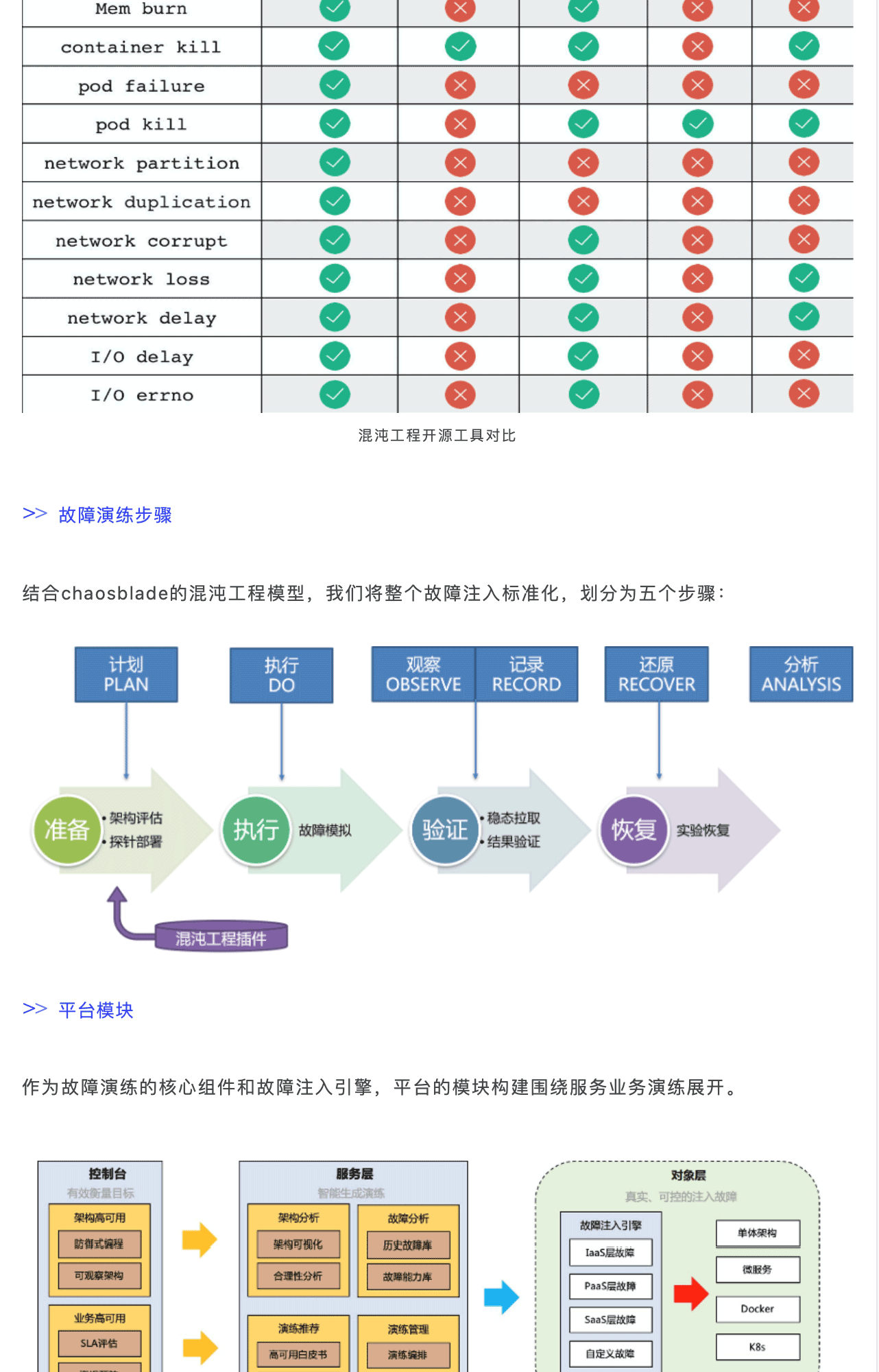 圖片關鍵詞