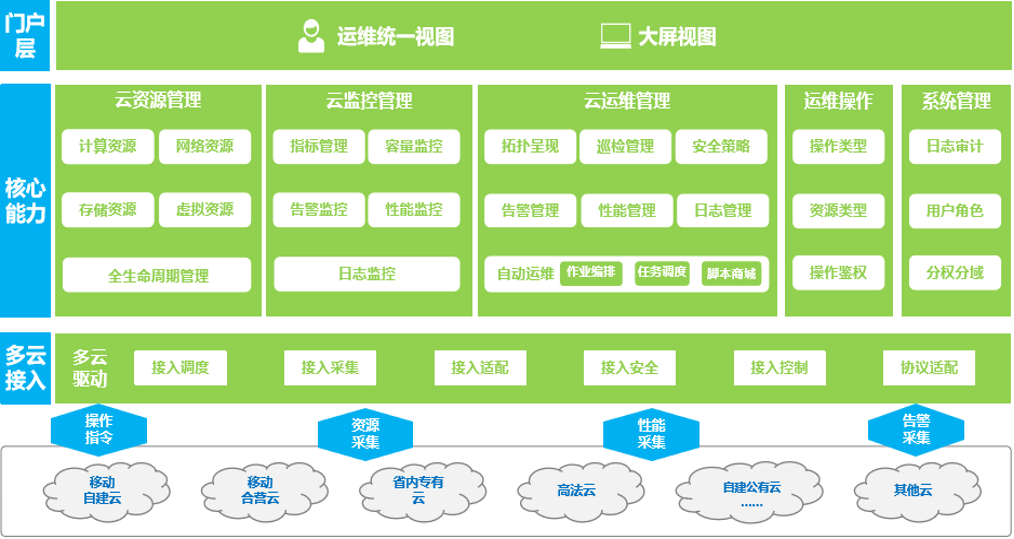 圖片關鍵詞