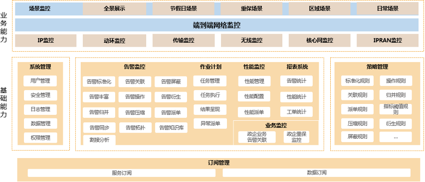 圖片關鍵詞
