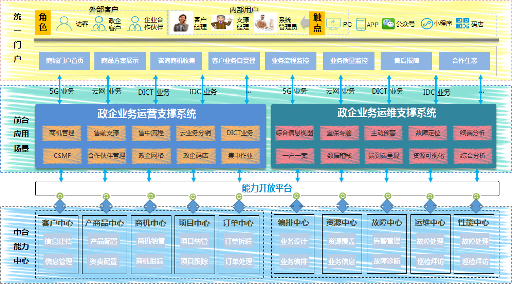 圖片關鍵詞