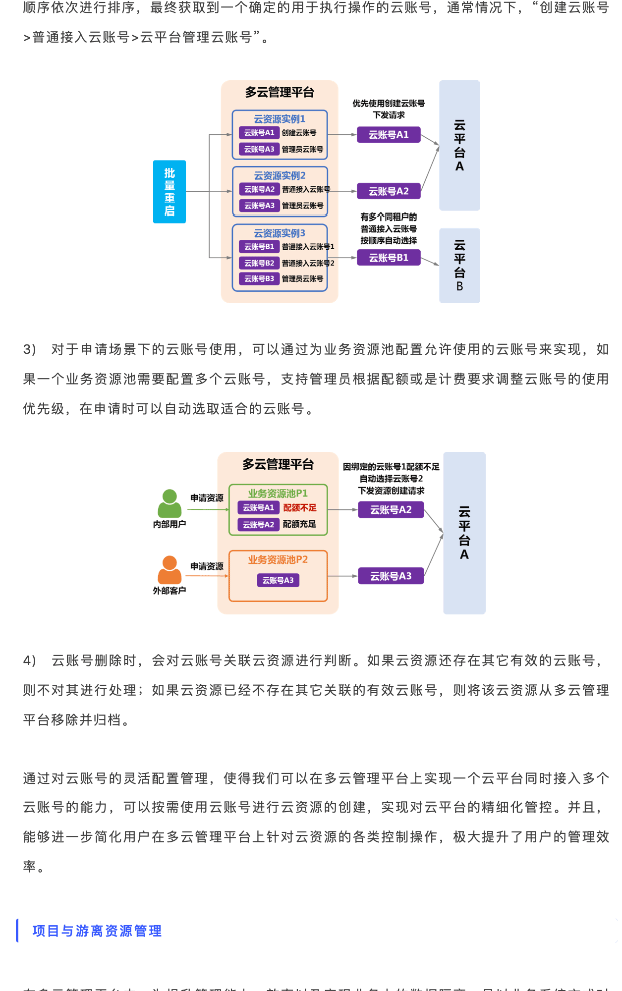 圖片關鍵詞