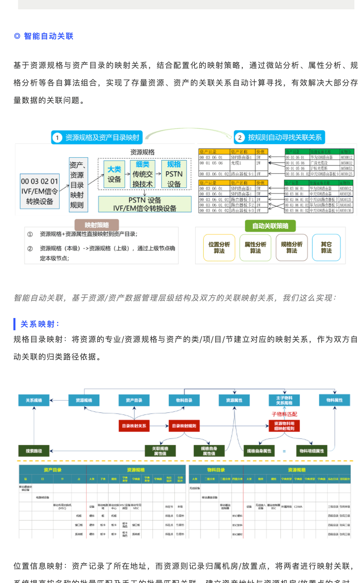 圖片關鍵詞