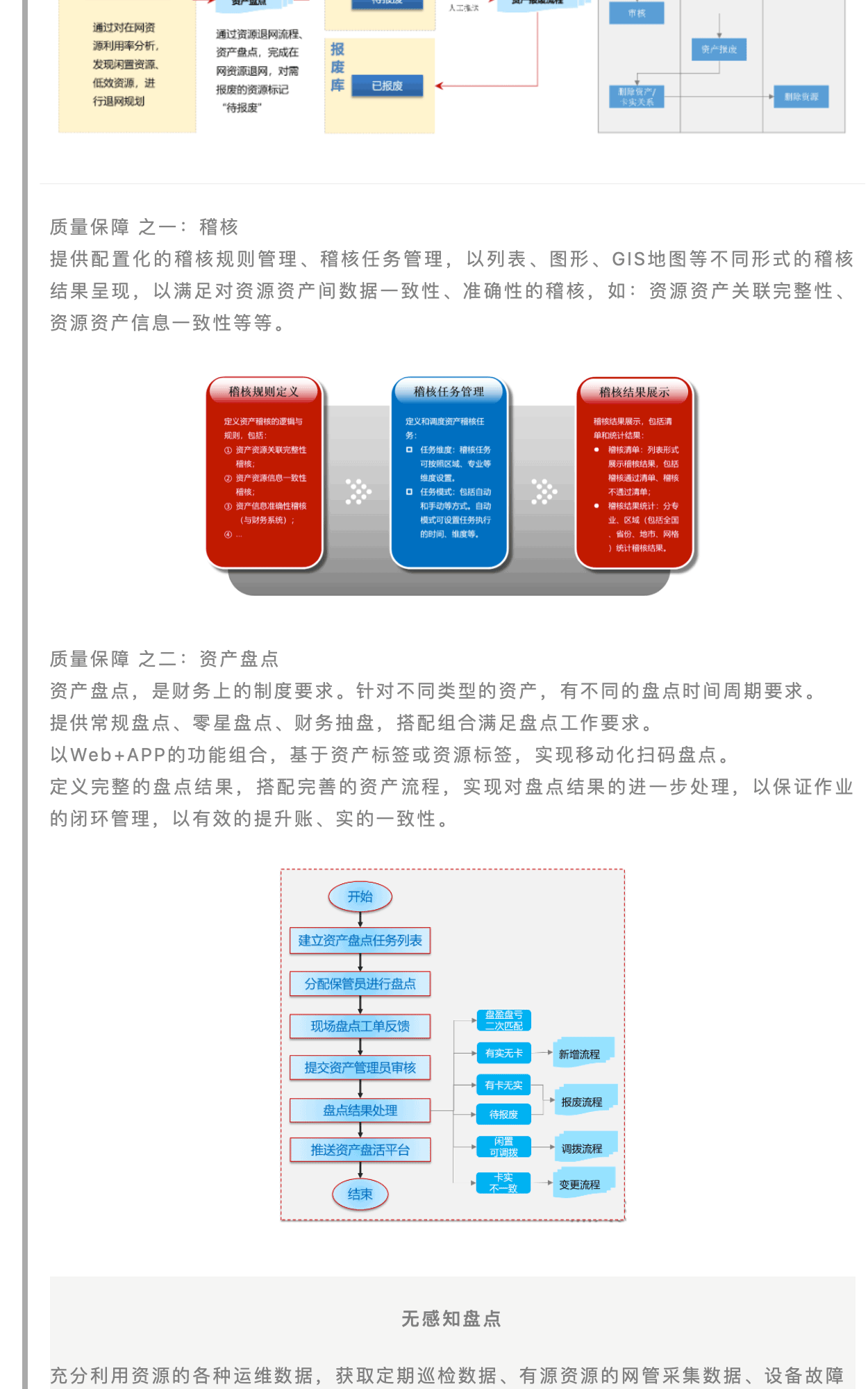 圖片關鍵詞