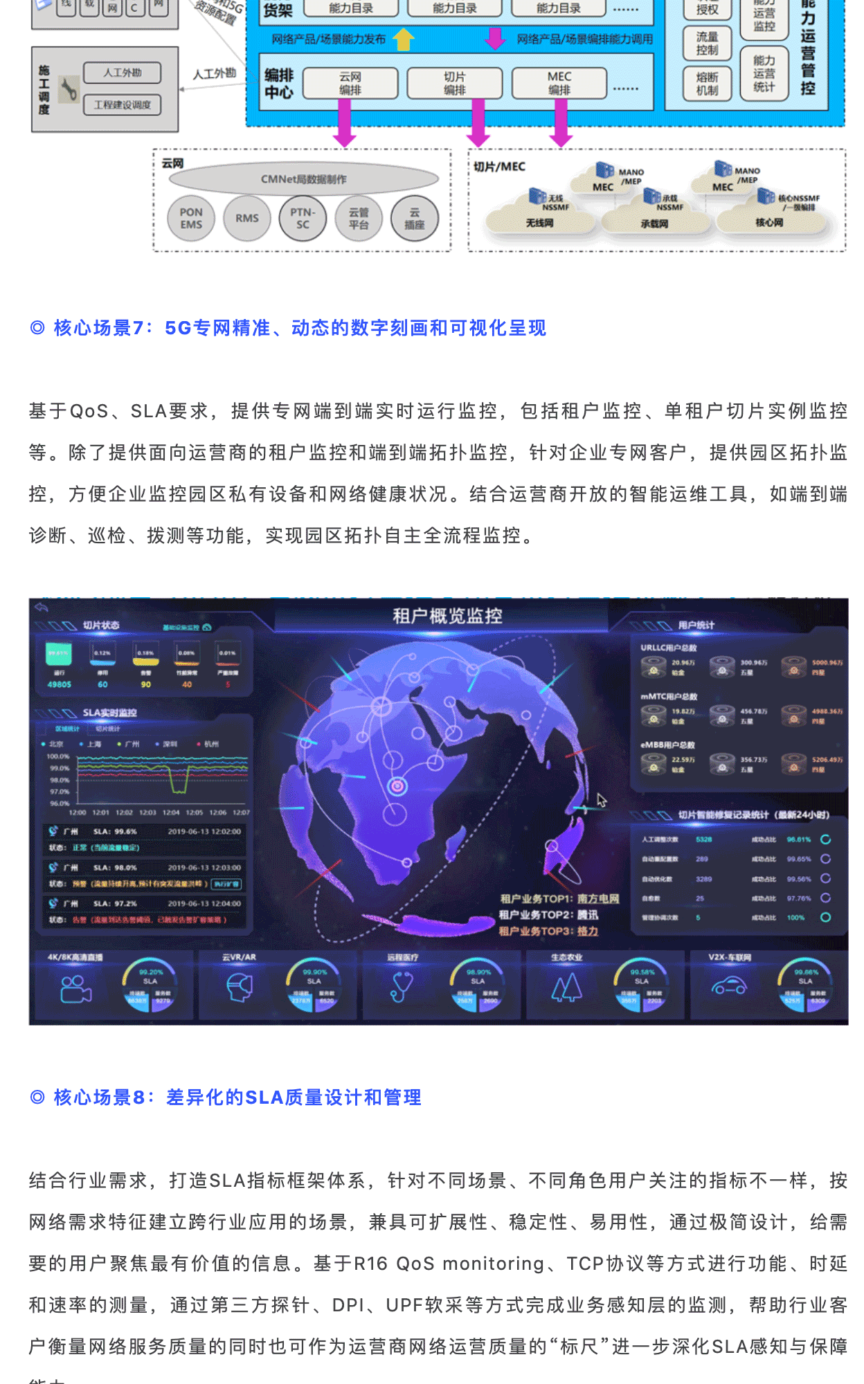 圖片關鍵詞