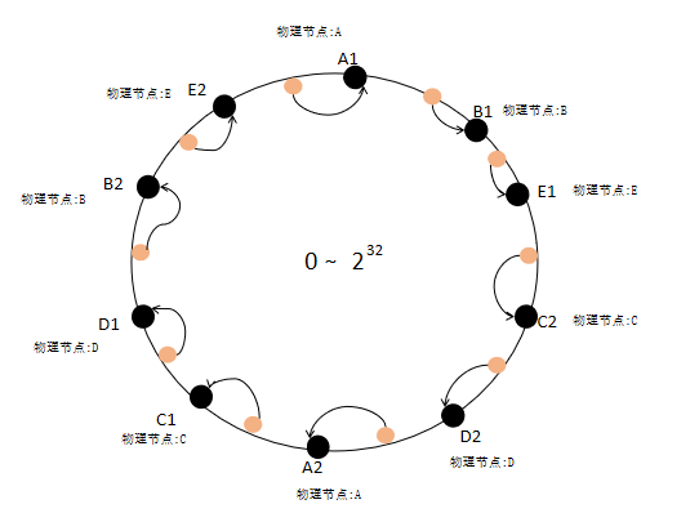 圖片關鍵詞