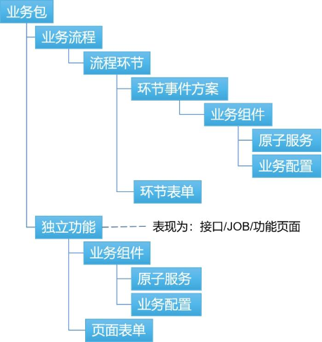 圖片關鍵詞