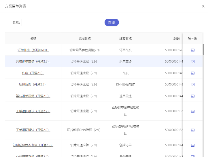 圖片關鍵詞