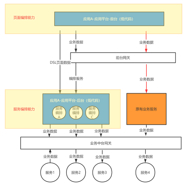 圖片關鍵詞
