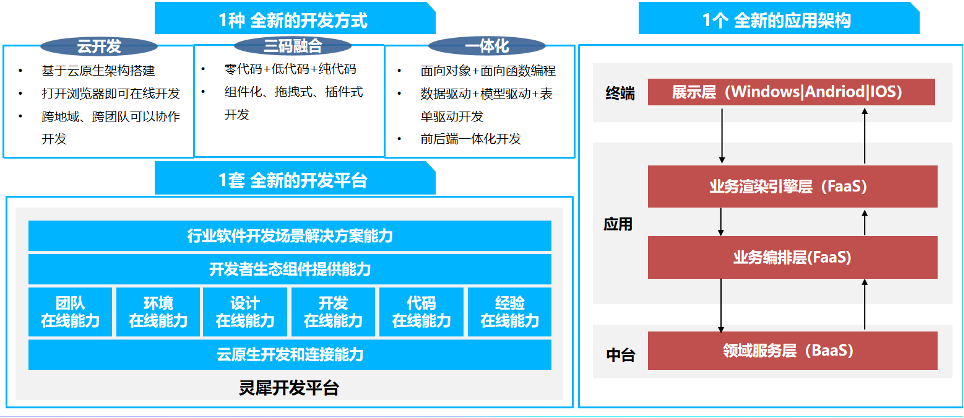 圖片關鍵詞