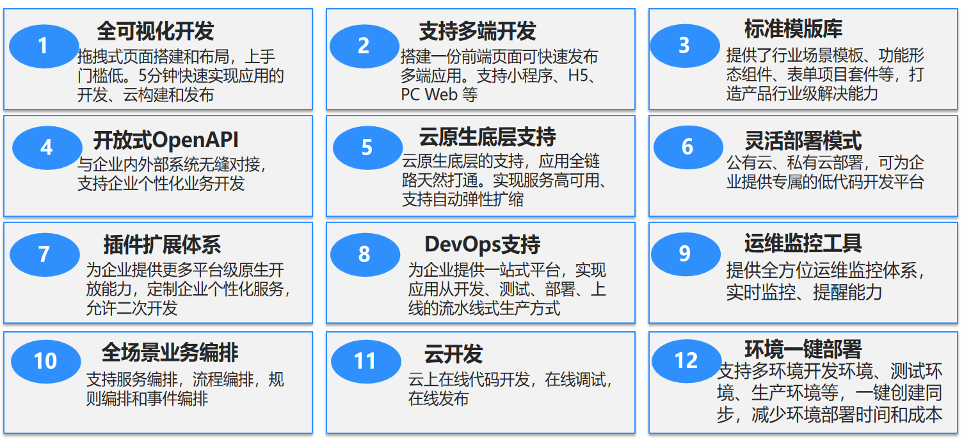 圖片關鍵詞