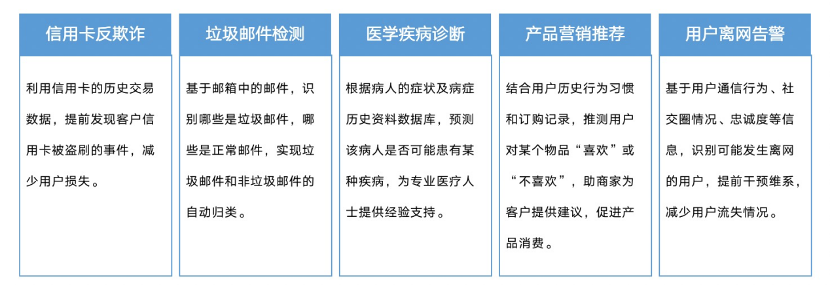 圖片關鍵詞