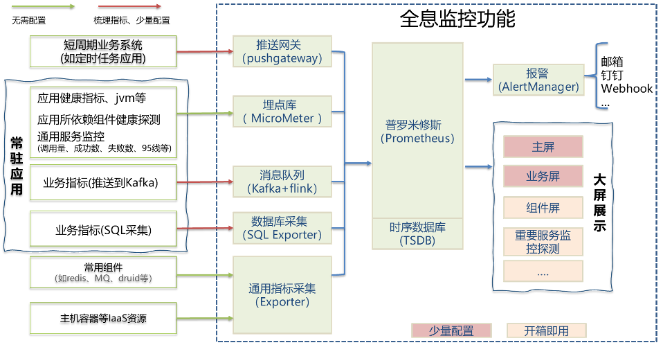 圖片關鍵詞 圖片關鍵詞