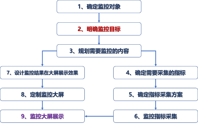 圖片關鍵詞 圖片關鍵詞