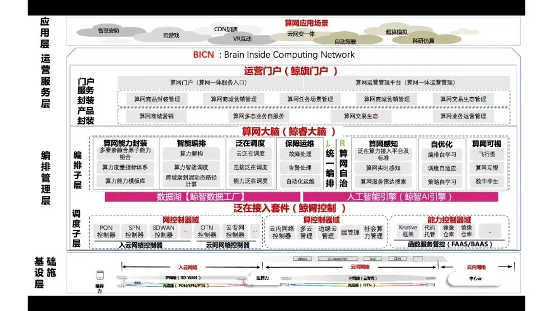 圖片關鍵詞