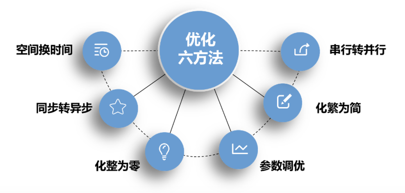 圖片關鍵詞