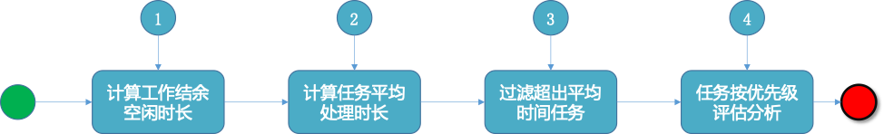 圖片關鍵詞