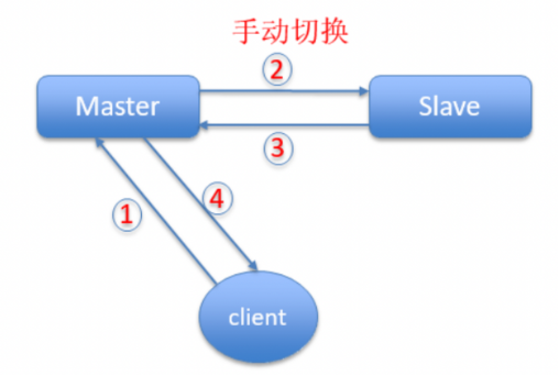圖片關鍵詞