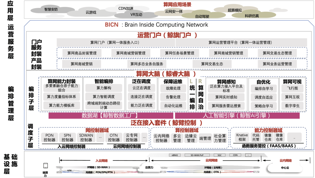 圖片關鍵詞