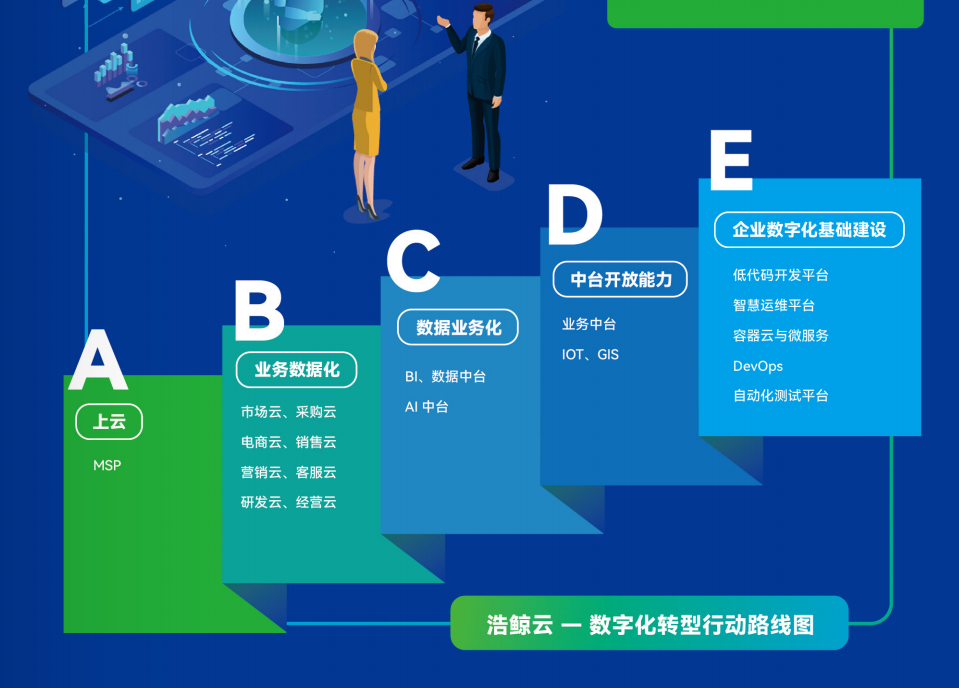 圖片關鍵詞