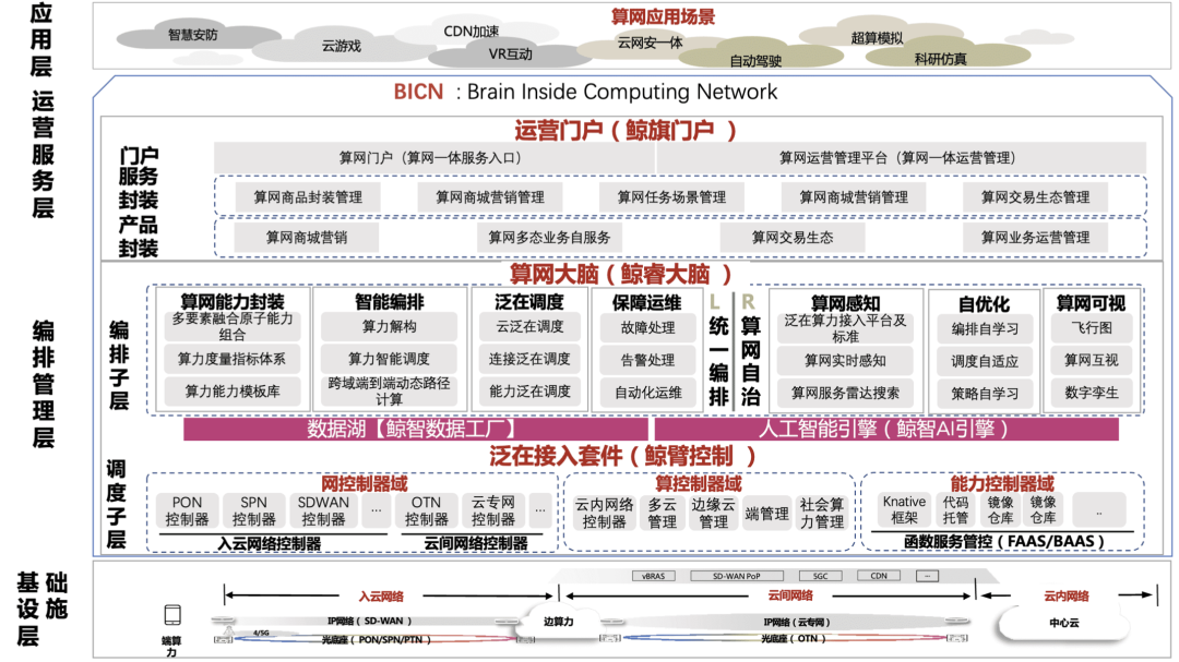 圖片關鍵詞