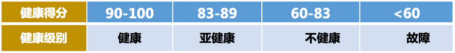 圖片關鍵詞 圖片關鍵詞