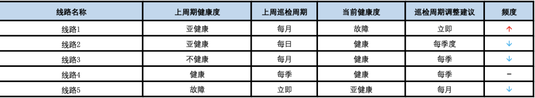圖片關鍵詞 圖片關鍵詞