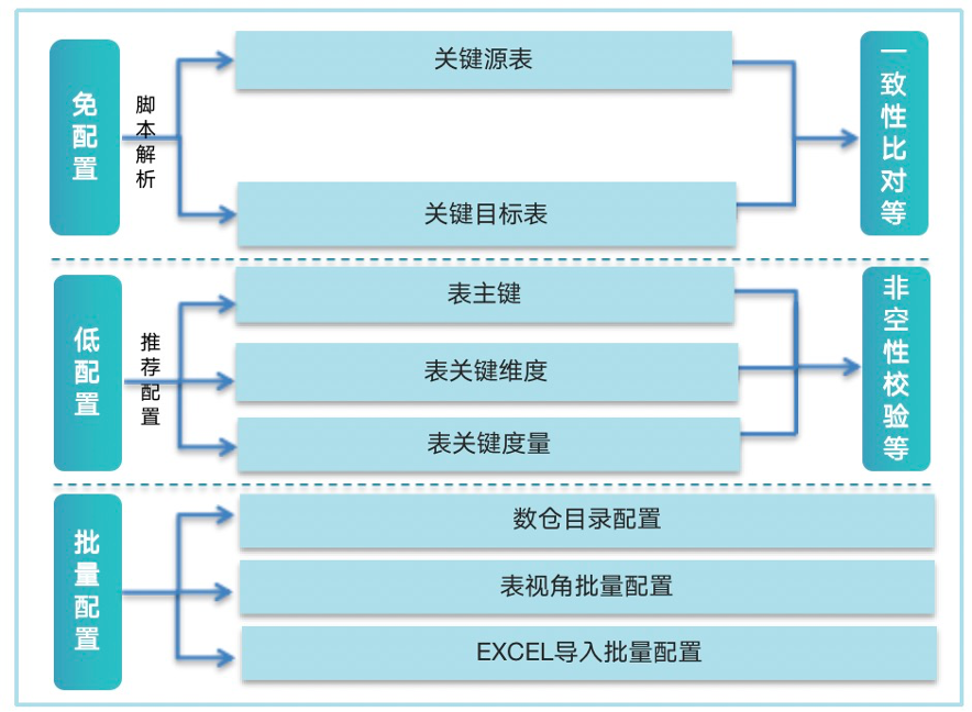 圖片關鍵詞 圖片關鍵詞
