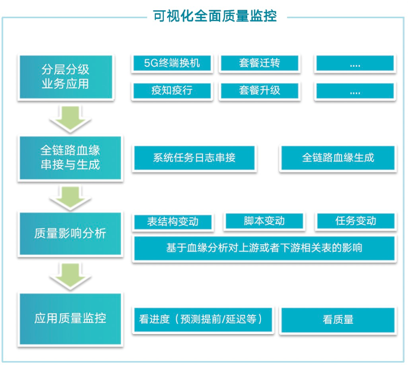 圖片關鍵詞 圖片關鍵詞