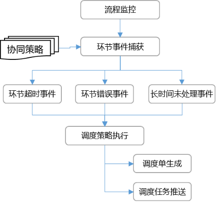 圖片關鍵詞 圖片關鍵詞
