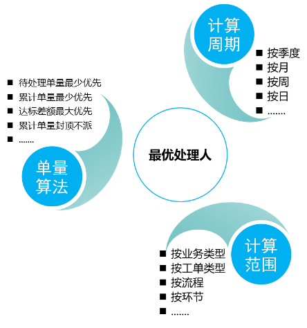 圖片關鍵詞 圖片關鍵詞