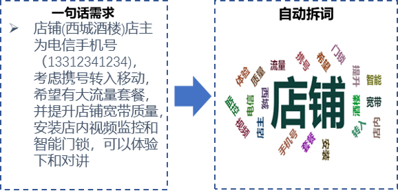 圖片關鍵詞 圖片關鍵詞