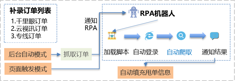 圖片關鍵詞 圖片關鍵詞