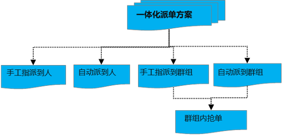 圖片關鍵詞 圖片關鍵詞
