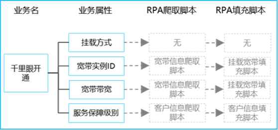 圖片關鍵詞 圖片關鍵詞