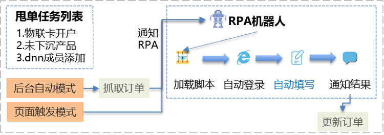 圖片關鍵詞 圖片關鍵詞