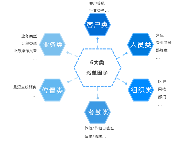 圖片關鍵詞 圖片關鍵詞