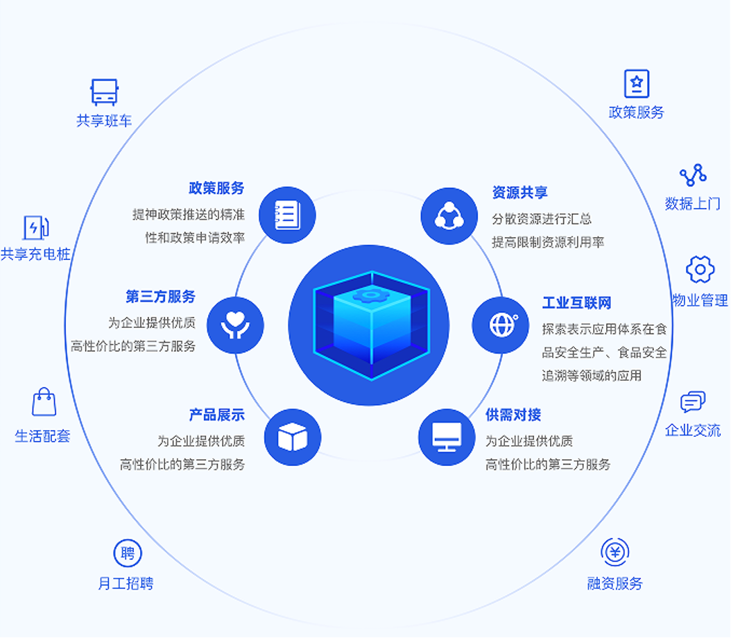 圖片關鍵詞