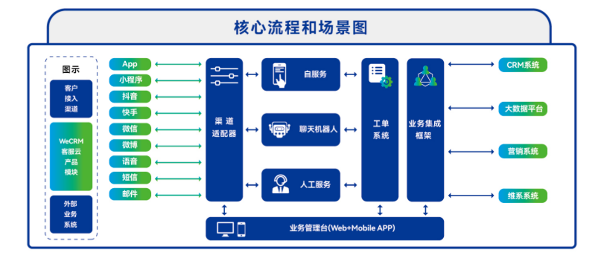 圖片關鍵詞