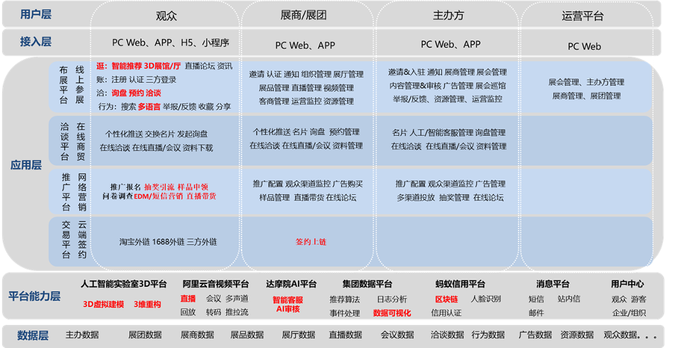 圖片關鍵詞