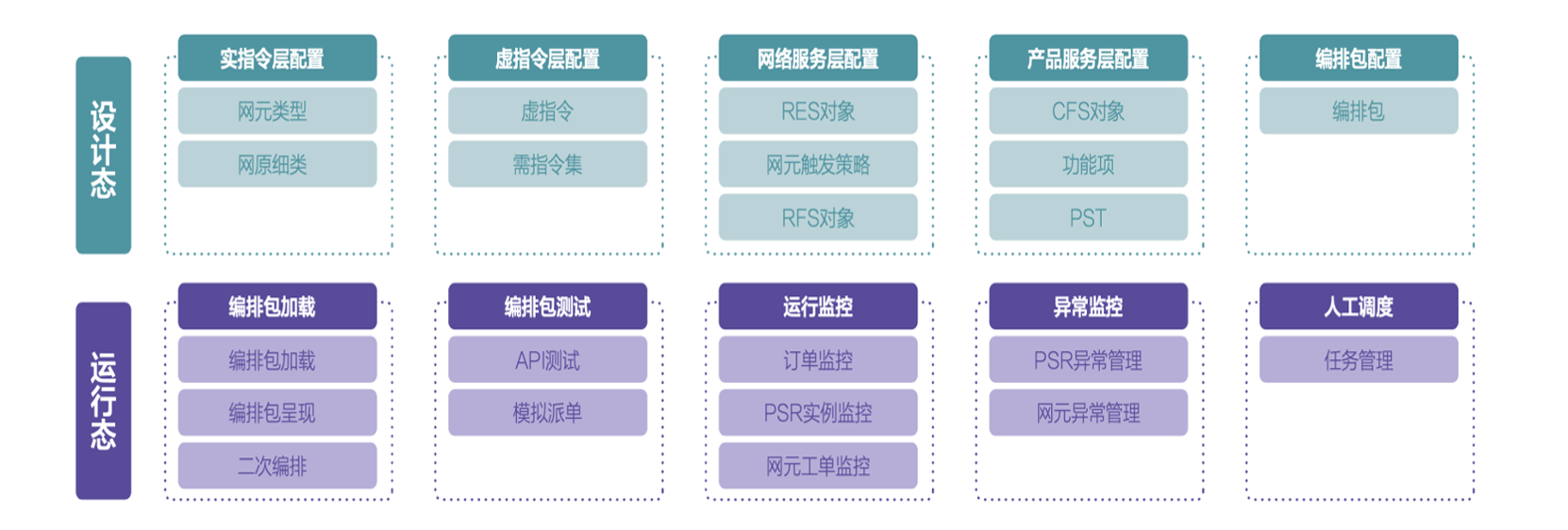 圖片關鍵詞