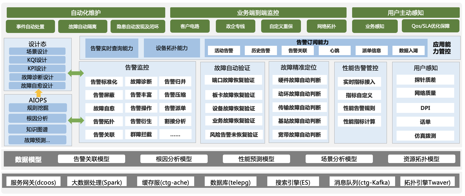 圖片關鍵詞