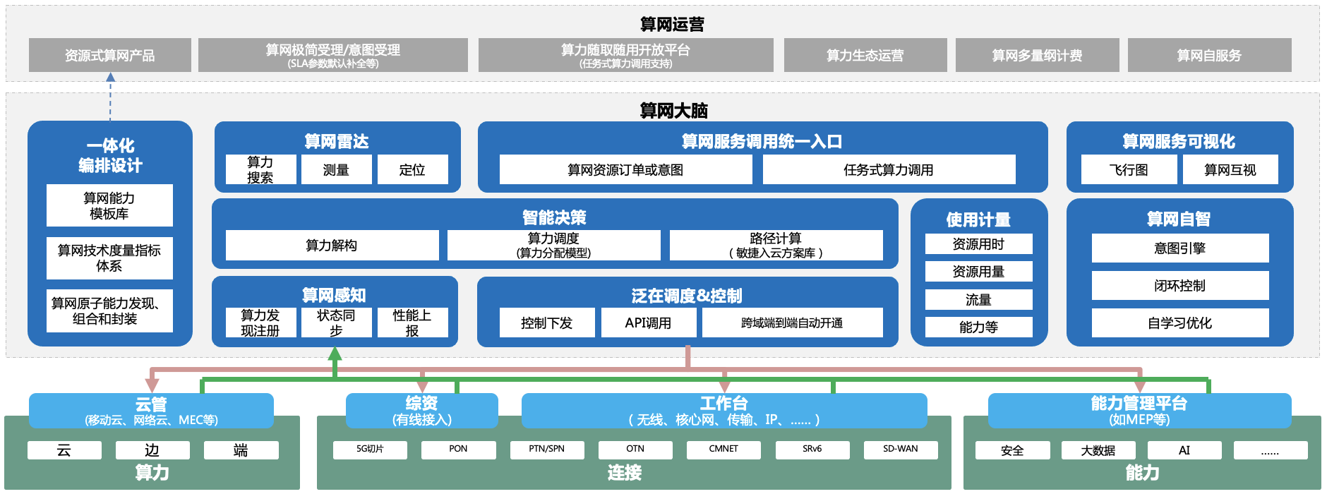 圖片關鍵詞