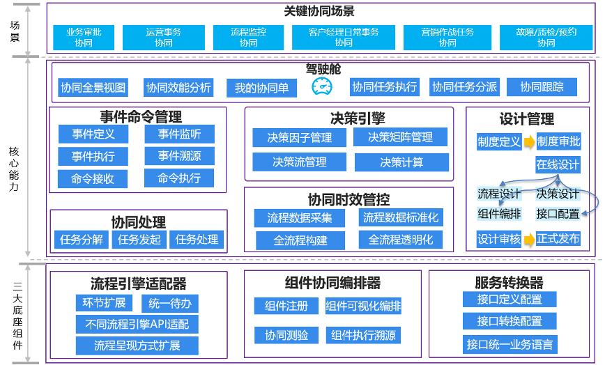 圖片關鍵詞