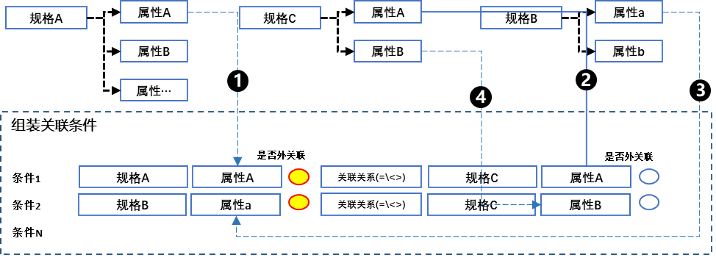 圖片關鍵詞