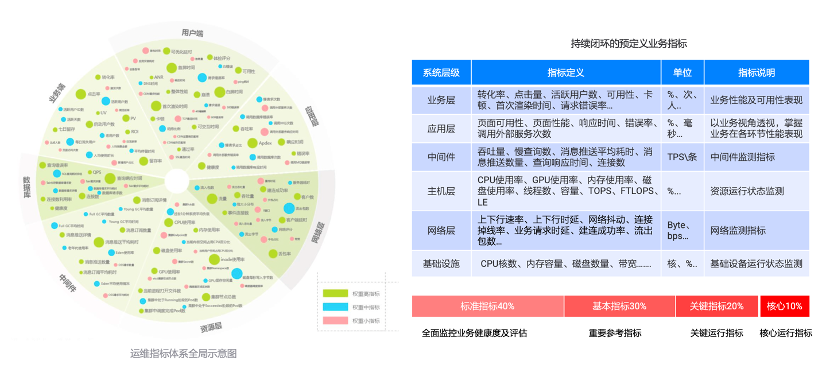圖片關鍵詞