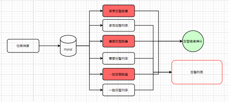圖片關鍵詞